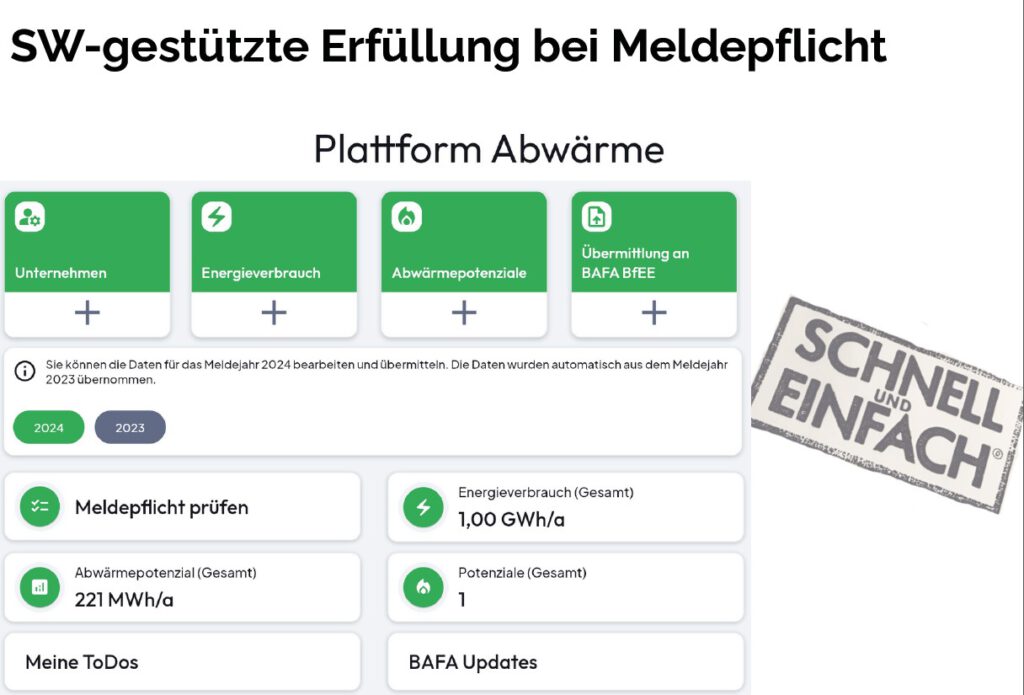 Abwärme-Meldepflicht Abwärme-Meldepflicht
